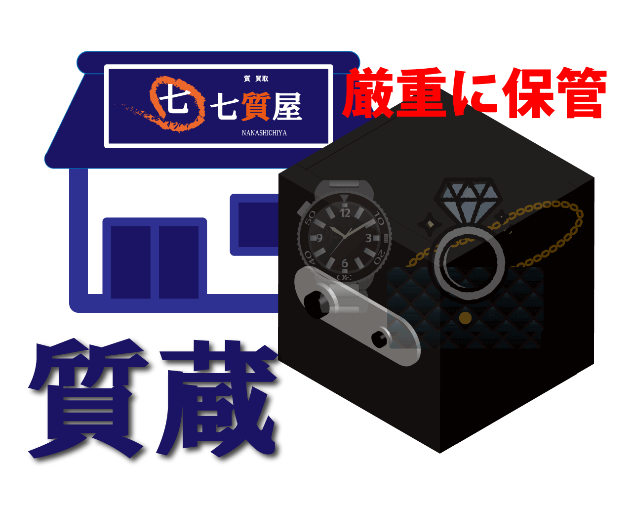 質預かり流れ５